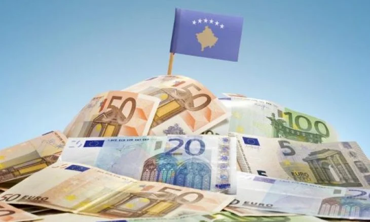 Të ardhurat e buxhetit të Kosovës rriten 11% për 6-mujorin