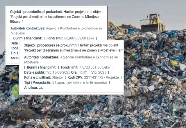 Agjencia e Mbetjeve, 1.6 mln euro për të dizenjuar zonat e mbetjeve në Fier dhe Elbasan