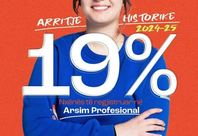 Arsimi profesional, ministri Gonxhja: Janë regjistruar 19% e nxënësve, niveli më i lartë në 25 vitet e fundit