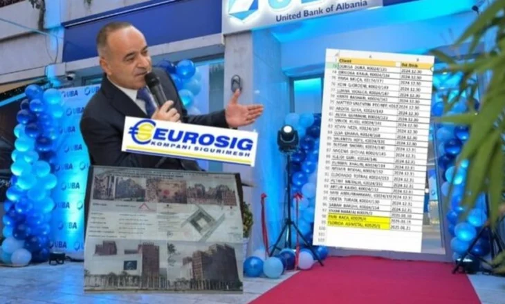 Banka e Shqipërisë i vendos masa kufizuese UBA Bank të Kadri Morinës