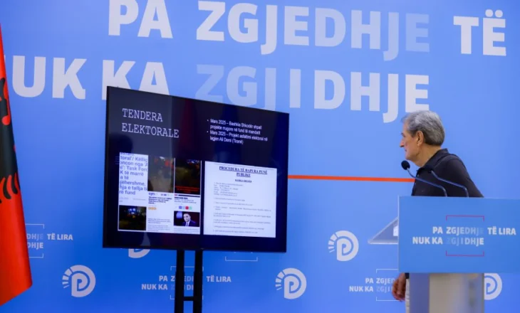 Berisha: 4500 aktivitete të ndaluara u zhvilluar gjatë 4 muajve të periudhës zgjedhore. Dokumentet janë në Spakin e partisë, por Altin Troplini nuk i sheh