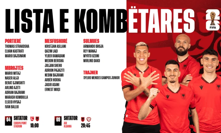 Cilët janë lojtarët e Kombëtares në përballjet me Gjibraltarin dhe Letoninë