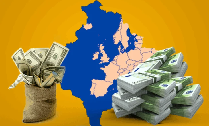 ​Diaspora dërgoi mbi 651 milionë euro në Kosovë brenda gjashtë muajve