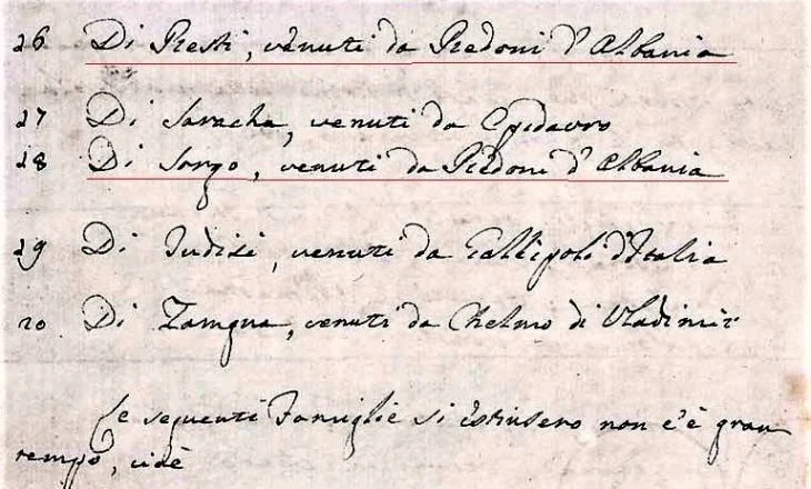 Disa familje arbërore të migruara në Raguzë (Dubrovnik) gjatë shekujve 13-17!