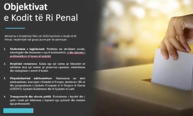 Drafti i Kodit të ri Penal/ Shitblerja e votës, më shumë dënohet zgjedhësi se politikani: 6 vite burg kush blen vota, 7 për atë që e shet