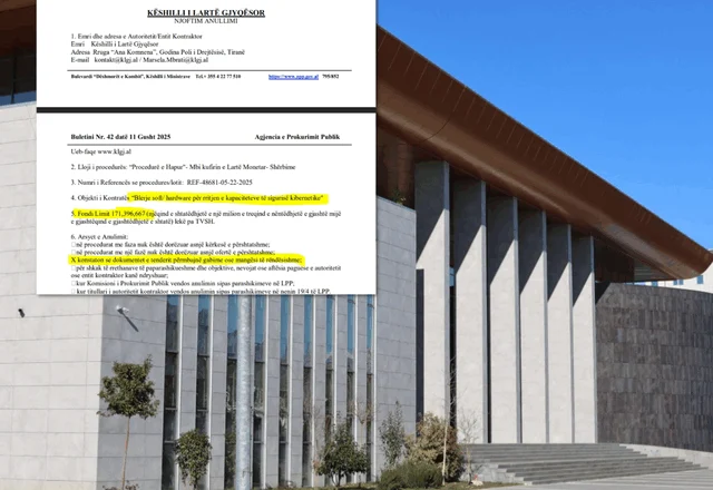Drejtësia e re me “gabime” trashanike; KLGj-ja anulon tenderin 1.7 milionë euro, dokumentet të pasakta!