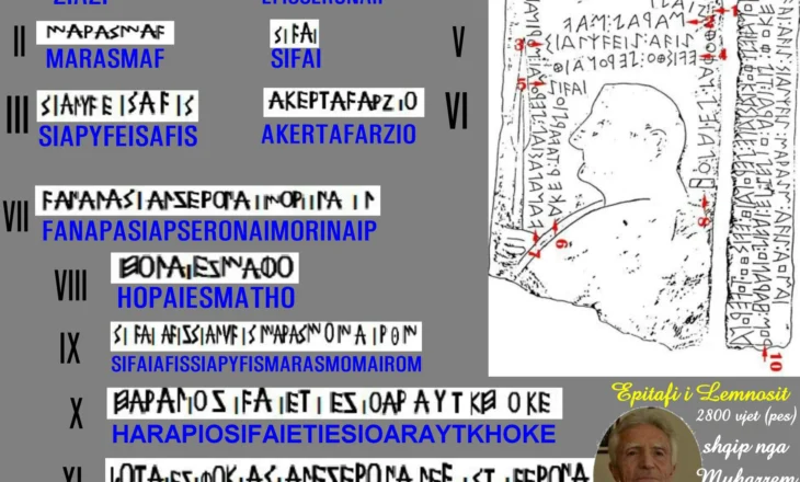 Epitafi i Lemnosit (në Dardanele) Shqip – para 2800 vitesh
