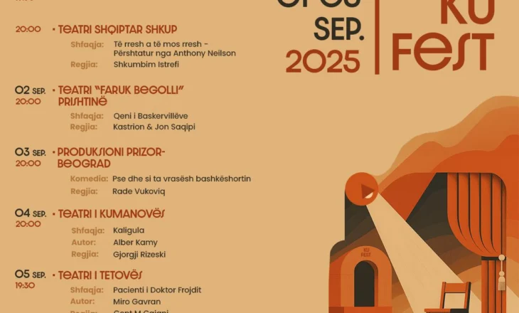 Festivali Teatror “KU FEST” nis më 1 shtator në Kumanovë