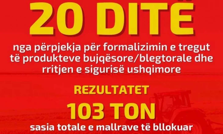 Formalizimi i tregut ushqimor, Malaj: janë inspektuar 283 subjekte dhe janë bllokuar 103 tonë mallra në 20 ditë
