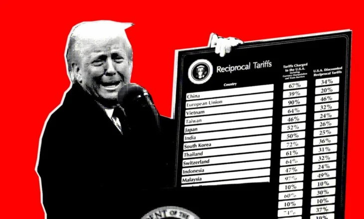Gjykata amerikane shpall të paligjshme tarifat e Trump, çfarë pritet të ndodhë më tej?