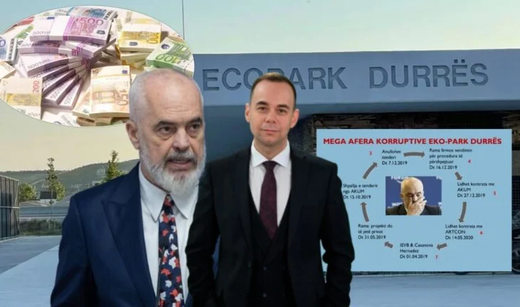 Hetimet për aferën e “Eko-Park”/ SPAK merr për 3 orë në pyetje Alqi Bllakon