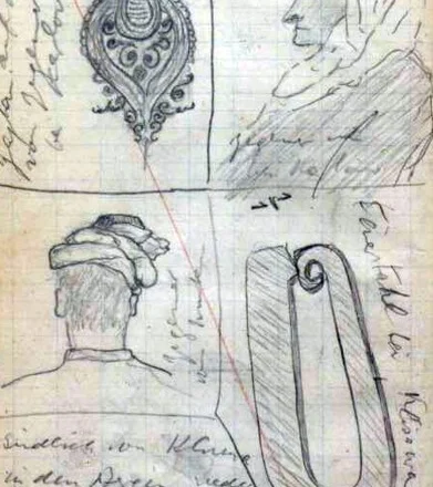 Koleksioni i dorëshkrimeve “Ditaret e Baron Franz Nopsca” në Bibliotekën Kombëtare 
