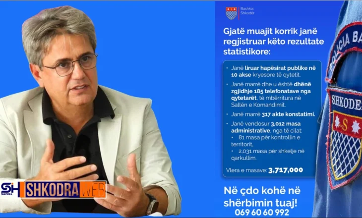 “Korriku ka qenë intensiv për strukturat tona në terren”, Benet Beci: Rezultate të prekshme në shërbim të qytetarëve