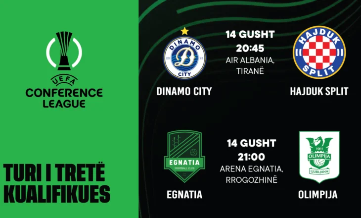 Mbrëmje e madhe për futbollin shqiptar, sot Dinamo dhe Egnatia kërkojnë të shkruajnë historinë