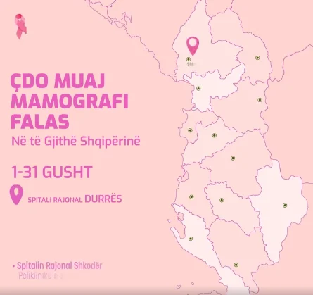 Ministrja Koçiu: Mamografi falas në spitalin e Durrësit gjatë muajit gusht