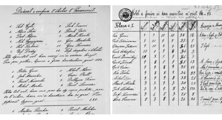 Nga një raport i arqipeshkvit të Prizrenit-Shkupit Dario Bucciarelli O. F. M. nga viti 1872, bëhet e ditur se në Prizren kishte një shkollë katolike e cila kishte 30 nxënës