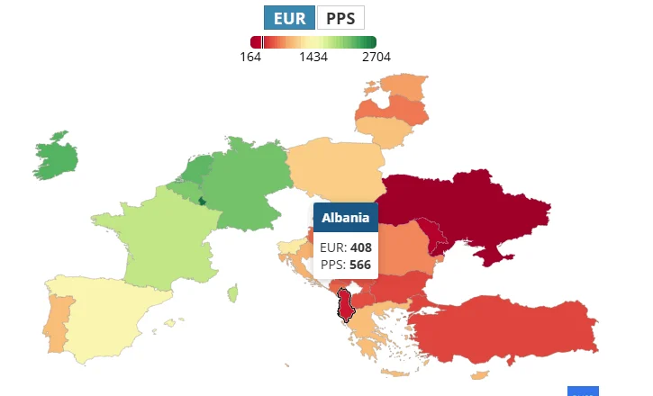 Pagat minimale më të larta dhe më të ulëta në Europë, Shqipëria e fundit në listë për fuqinë blerëse