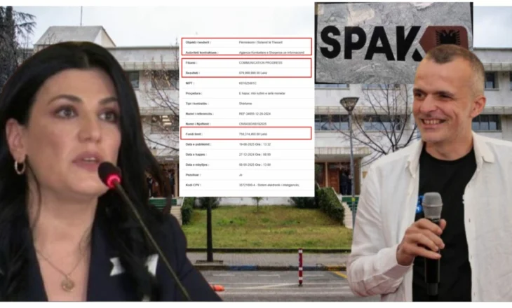 Pazare të pista me tenderat e AKSHI-t, vjedhje, rrëmbime, hakerime dhe sfida të hapura të Karçanajt ndaj SPAK…
