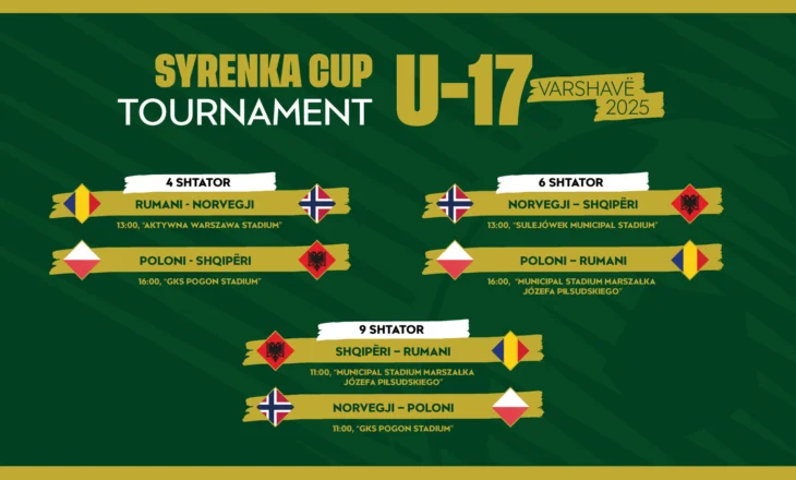 Përcaktohet kalendari i ndeshjeve të Kombëtares U-17 në Varshavë