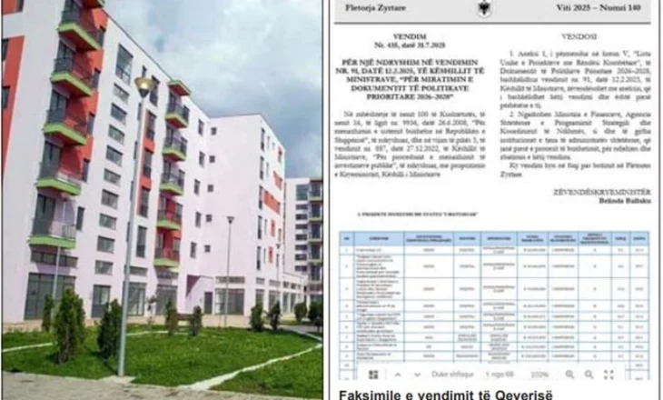 Plani i qeverisë për strehimin, deri më 2028 jepen 15.5 milionë euro! Zbardhet vendimi, ja politikat prioritare