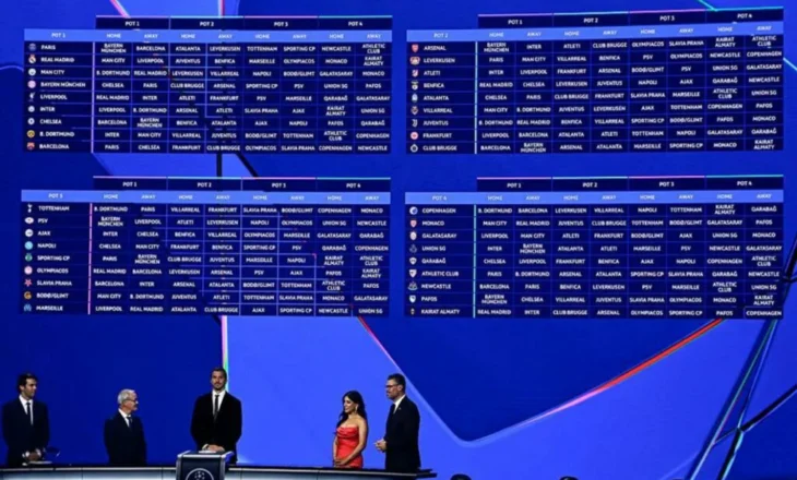 Shorti i Champions League/ Goglat vendosin finale të parakohshme, zbulohen përballjet