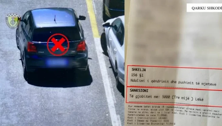 Siguria në akse/ Policia Rrugore në gatishmëri të plotë,  2227 masa të vendosura në dy javë