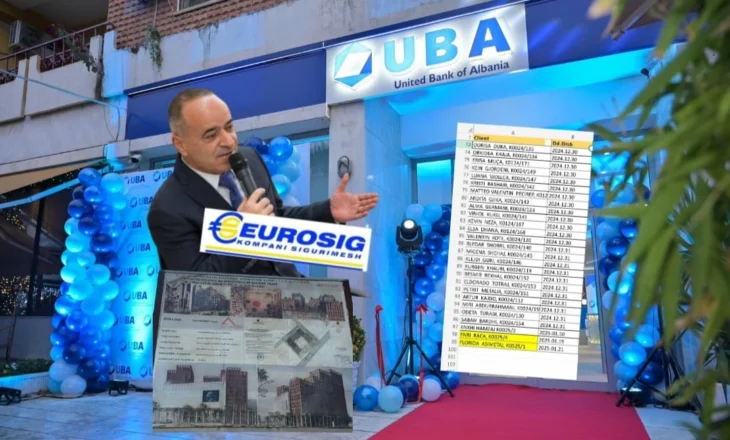 UBA Bank vjedh llogaritë e klientëve, Kadri Morina detyron stafin të marrin kredi për të ndërtuar pallate, prova dhe fakte tronditëse