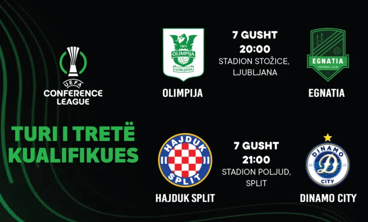 UEFA Conference League/ Egnatia & Dinamo City luajnë nesër ndeshjet e para të turit të tretë në transfertë