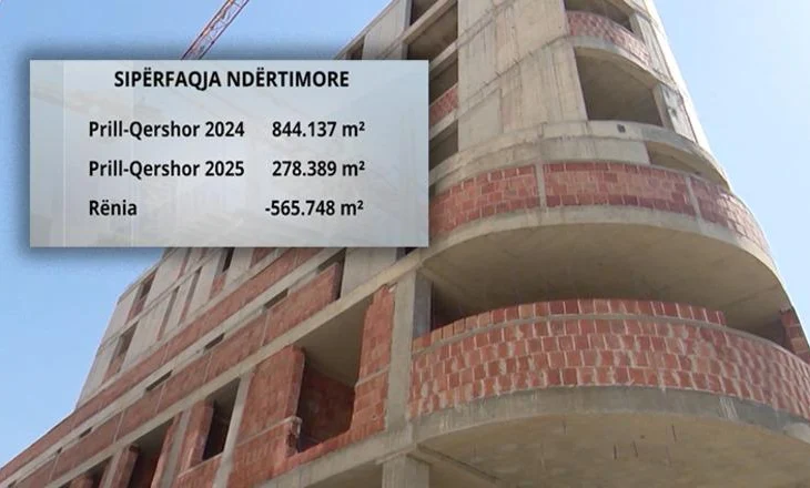 Ulet numri i lejeve të ndërtimit nga bashkitë/ INSTAT: Institucionet e tjera s’raportojnë, s’kemi shifra
