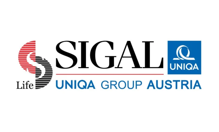 Autoriteti i Konkurrencës konstaton situatë monopol në favor të Sigal Life tek Raiffeisen Bank
