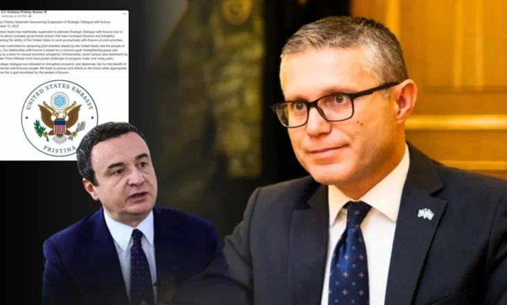Burim Ramadani: Goditja amerikane e shkërmoq Kosovën