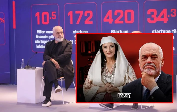 Diella shkarkohet si Zhukovi, Edi Rama deklaron se ajo nuk është qeveritare por kompjuter, ja kush fshihet pas…