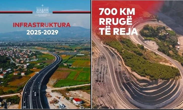 Infrastruktura 2025-2029/ Kryeministri Rama: Do të ndërtohen 700 km rrugë