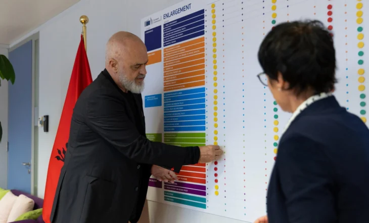 Kryeministri Edi Rama përcolli përmes një fotoalbumi, zhvillimet kryesore të javës