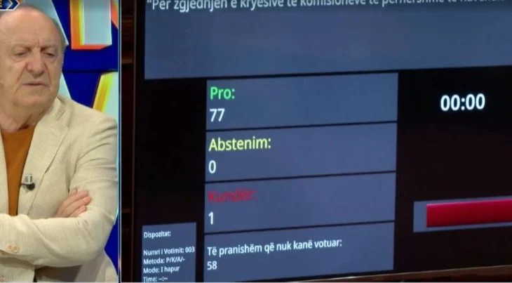 “Opozita e lodhshme,po ecën me skenarin e vjetër”,  Leka kritikon strategjinë e Berishës: Bojkoti në Kuvend është i…