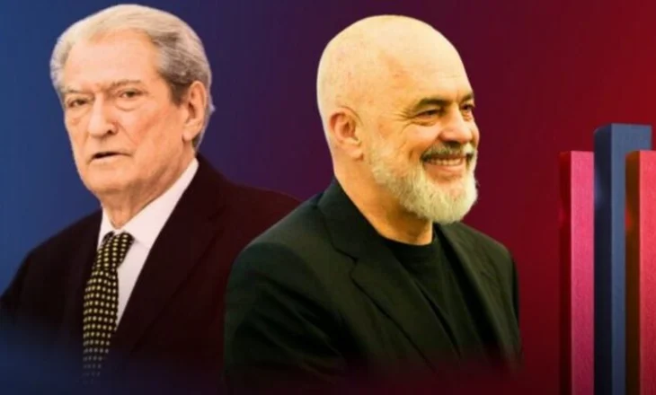 “Po shkojmë drejt skenarit serb”/ Reagon ashpër gazetari: Opozita po shihet si agjenci proteste
