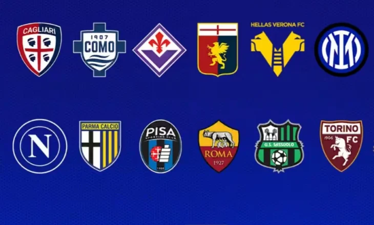 Sa para shpenzuan klubet e Serie A në merkato? Milan në krye të listës, ndërsa Genoa mbyll renditjen me 0 shpenzime