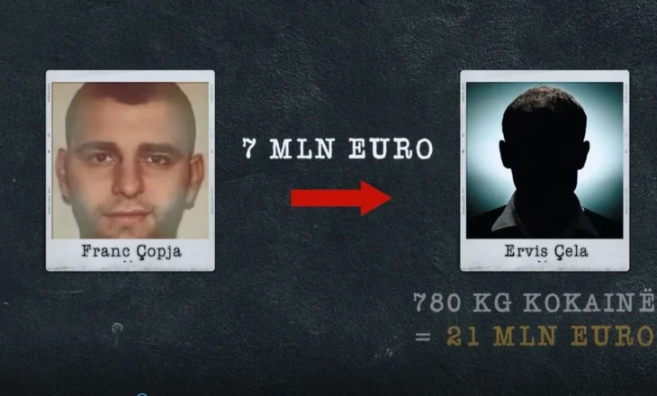 “Shijaksi më ka sjellë 510 mijë euro”, Lala  zbardhen bisedat që fundosën Ervis Çelën dhe Çopjan: Është një…