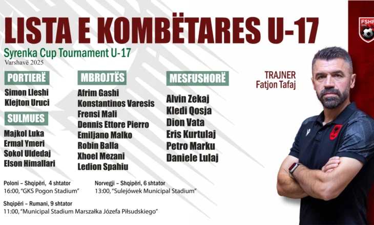 Shqipëria U-17 nis nesër grumbullimin, trajneri Tafaj fton 20 lojtarë