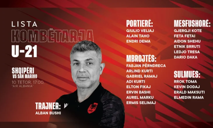 9 futbollistë nga Superliga, Alban Bushi publikon listën për miqësoren me San Marinon