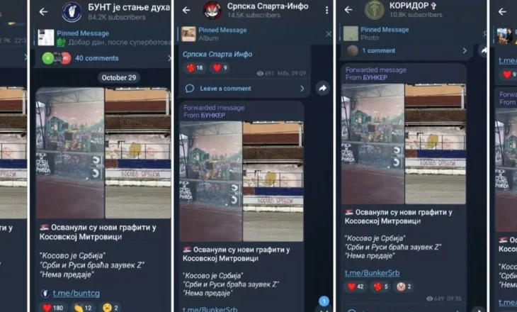 Analiza: Kanalet proruse në Telegram si “armë informative” kundër Kosovës