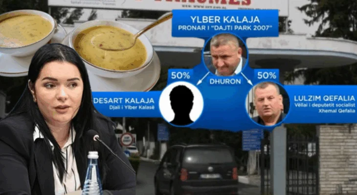 Arlinda Pogaj e OBP i jep familjes Qefalia tenderat e ushqimeve për “Ushtarakun” dhe “Maternitetin”