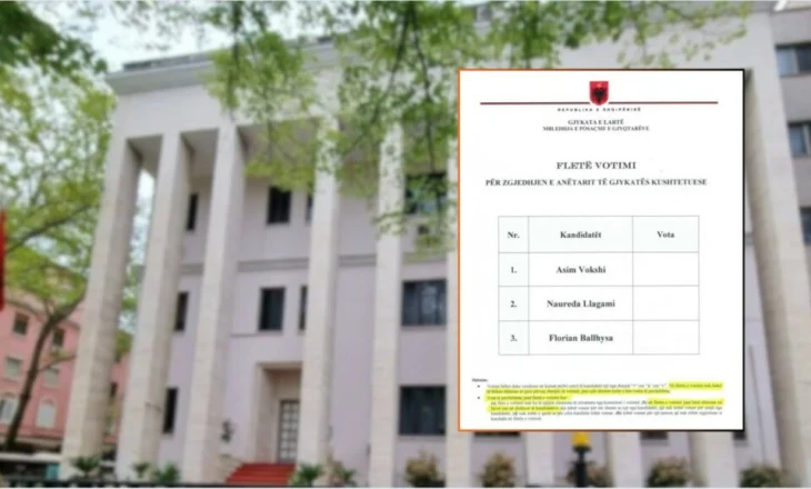 GJL sqaron votimin për anëtarin e Kushtetueses: Sulmet ndaj nesh synojnë intimidimin e gjyqësorit