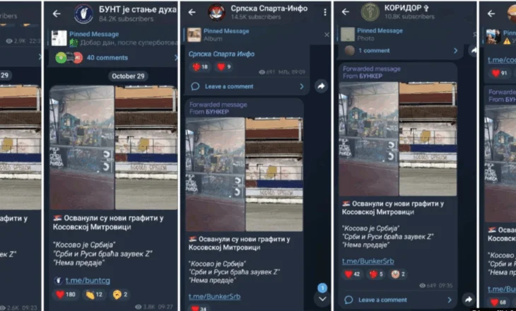 Kanalet pro ruse në Telegram si “armë informative” kundër Kosovës