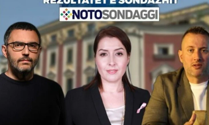 Manastirliu, Binaj apo Qori? SONDAZHI- Për kë do të votojnë qytetarët e Tiranës