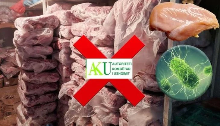 Mijëra ton mish i infektuar me salmonelë, kompania hodhi në tregun shqiptar tonelata gjiro të rrezikshme