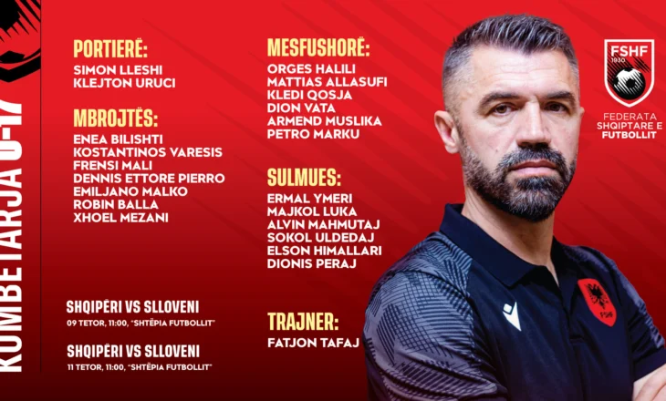 Miqësoret kundër Sllovenisë U-17/ Shqipëria nis sot përgatitjet, trajneri Tafaj shpall listën