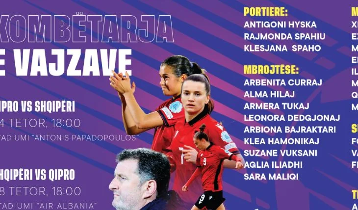 Nations League për vajza/ Dy ”betejat finale” kundër Qipros, trajneri Grima shpall listën me 23 lojtaret e grumbulluara