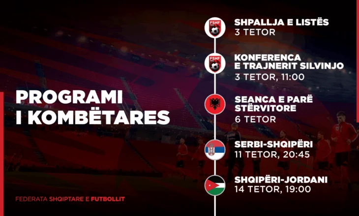 Ndeshjet ndaj Serbisë & Jordanisë, programi i Kombëtares nga shpallja e listës te stërvitja e parë