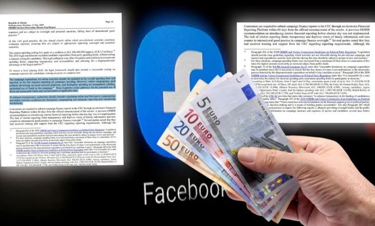 Sa shpenzuan partitë në rrjete sociale? Raporti i OSBE/ODIHR zbardh shifrën: 217 mijë euro për sponsorizime në..